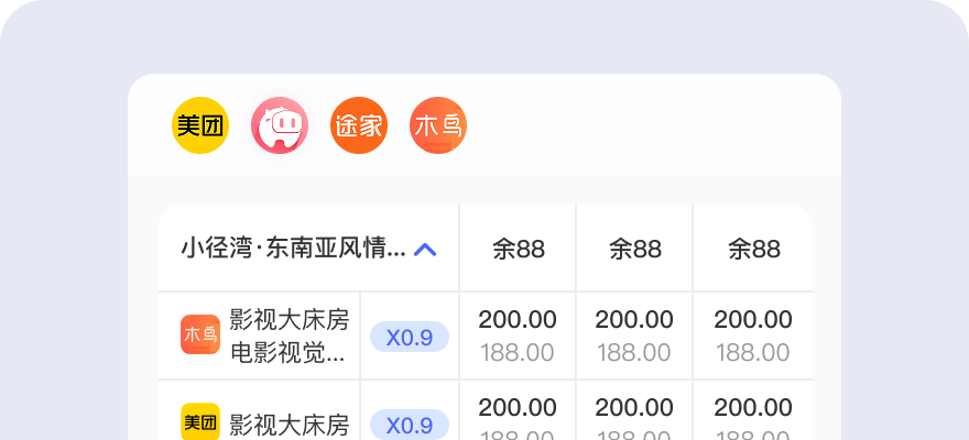 基础渠道管理