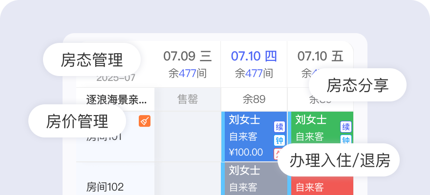 专业住宿管理