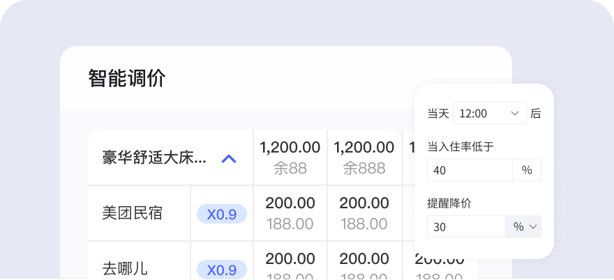 智能房价
