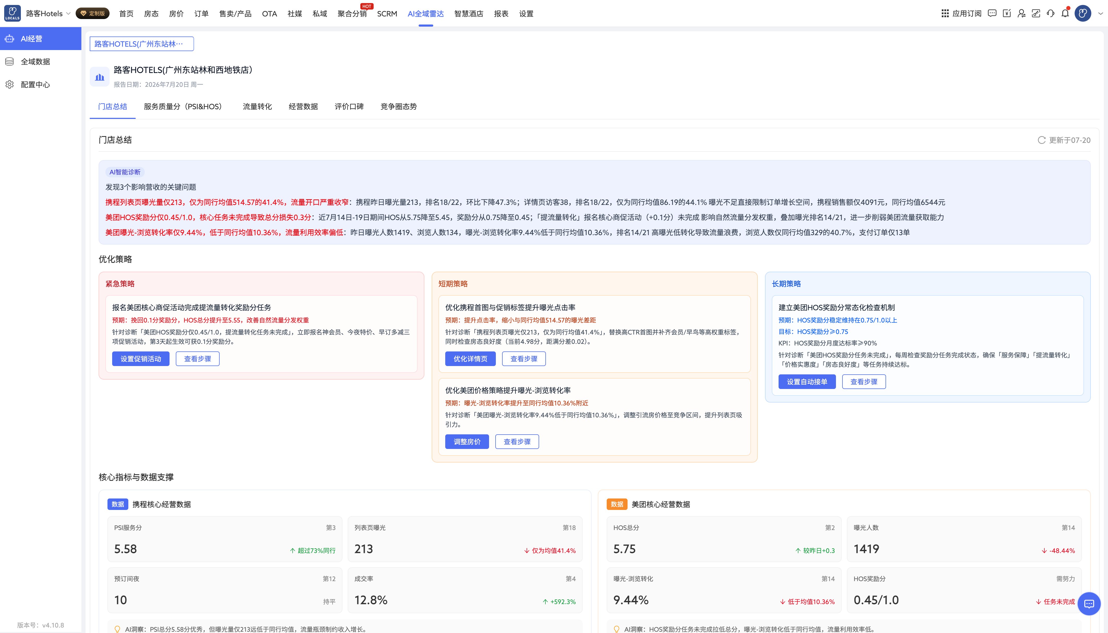 第 1 步:看 AI 经营诊断与优化策略