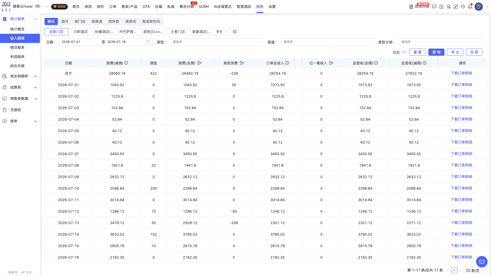 第 6 步:下钻到收入报表