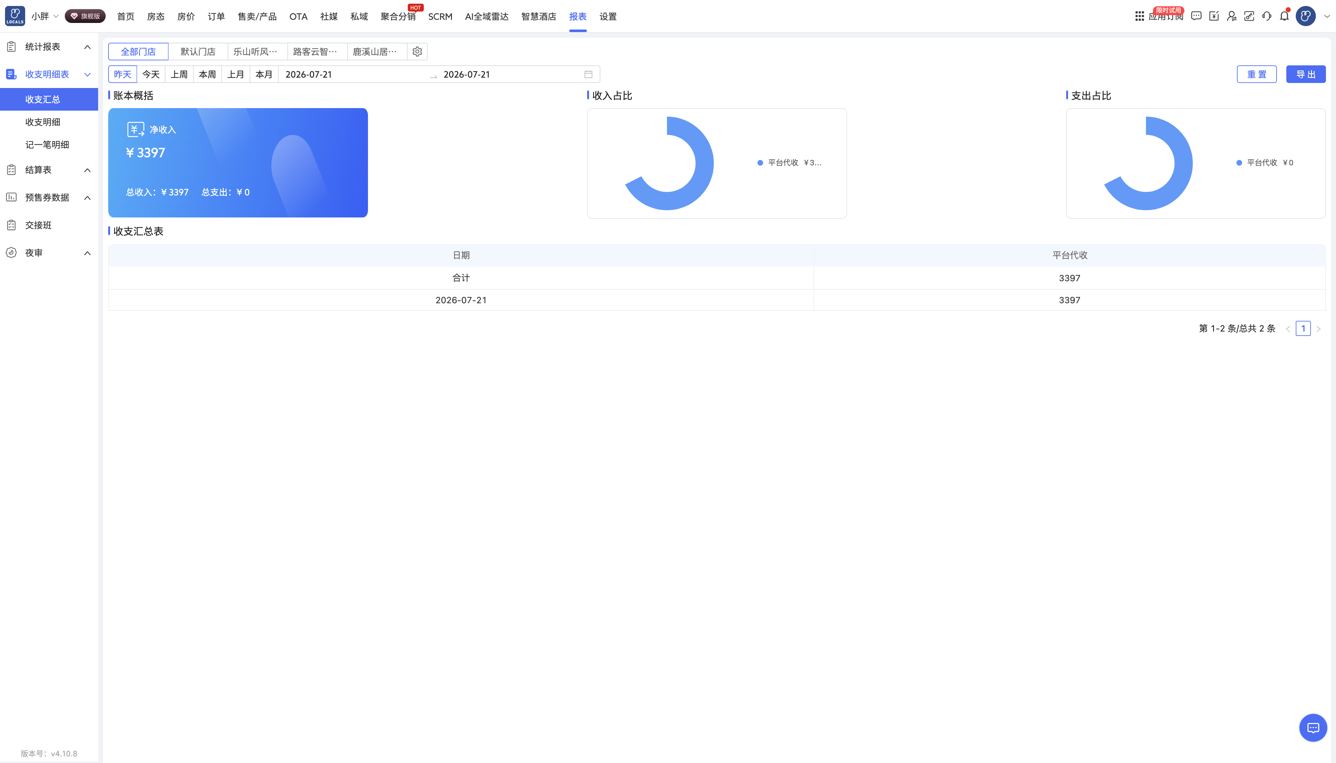 第 1 步:看收支汇总(总览)